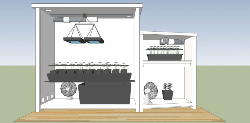 Growbox System 2 Kammern