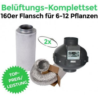 Lüftungs Sets
